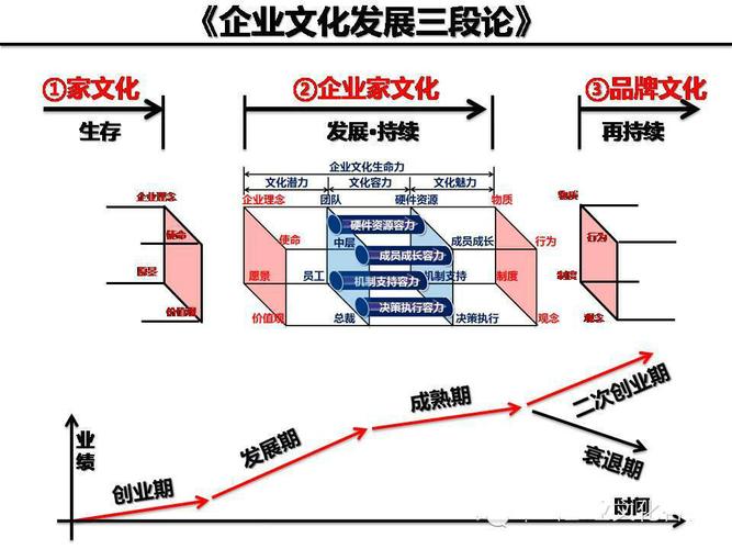 血压国际标准(最安博体育新国际标准血压正常范围)